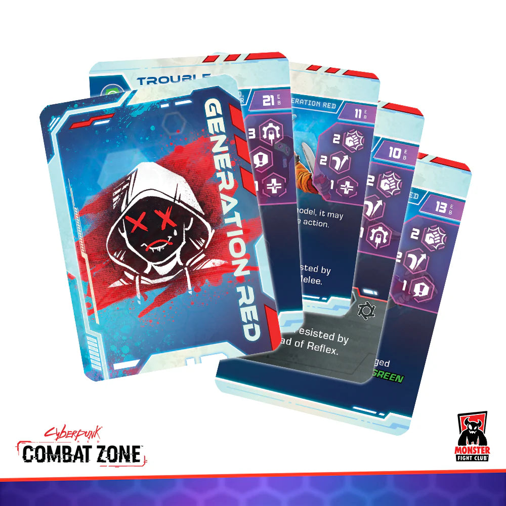 Combat Zone: Anklebytes (Gen RED Gangers)
