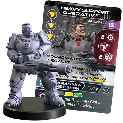 CYBERPUNK RED:COMBAT ZONE Arasaka Faction Starter Box