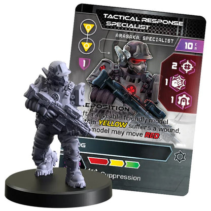 CYBERPUNK RED:COMBAT ZONE Arasaka Faction Starter Box