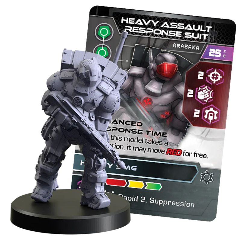 CYBERPUNK RED:COMBAT ZONE Arasaka Faction Starter Box