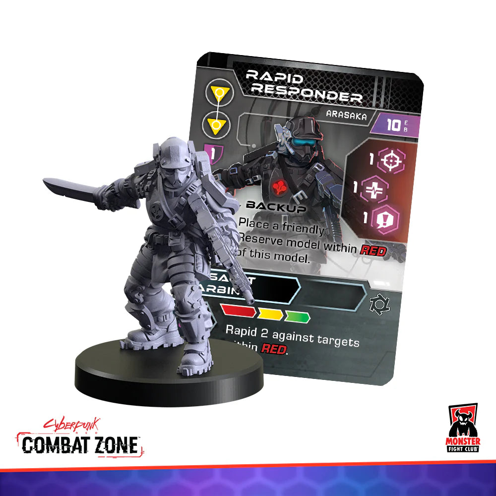 Combat Zone: Downsizers (Arasaka)