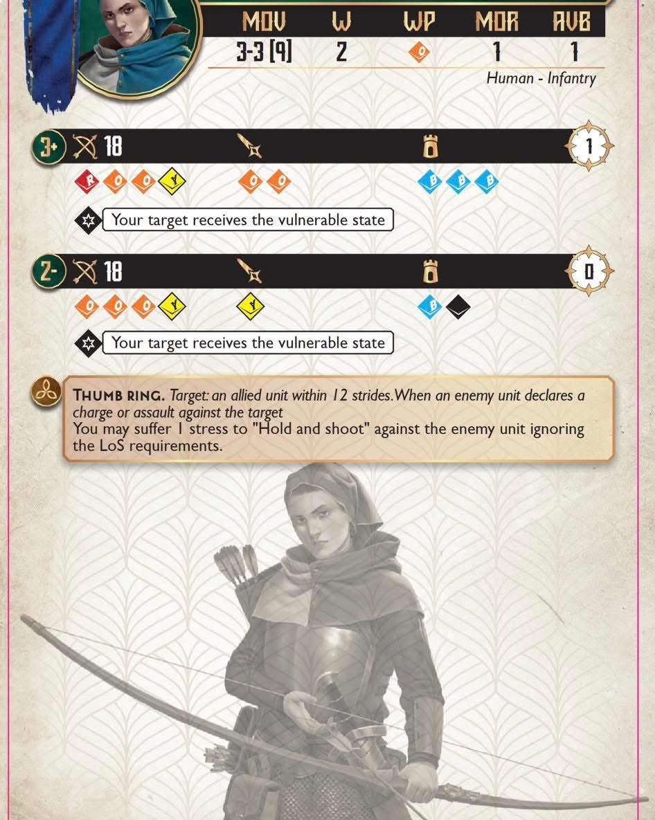 Feudom Archers