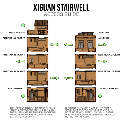 Xiguan Stacks - Stairwell Builder