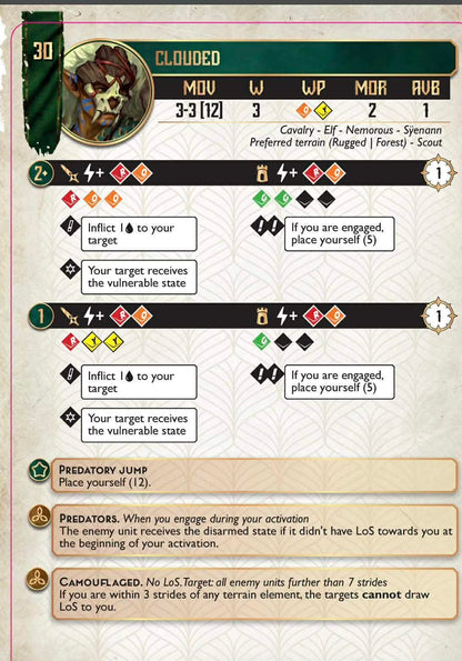 Clouded (JANUARY PRE-ORDER)